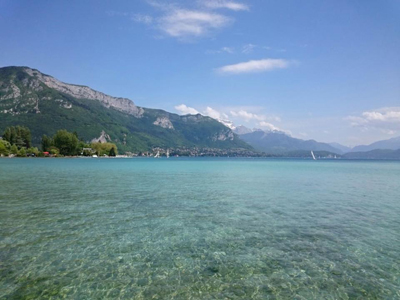 Vue lac